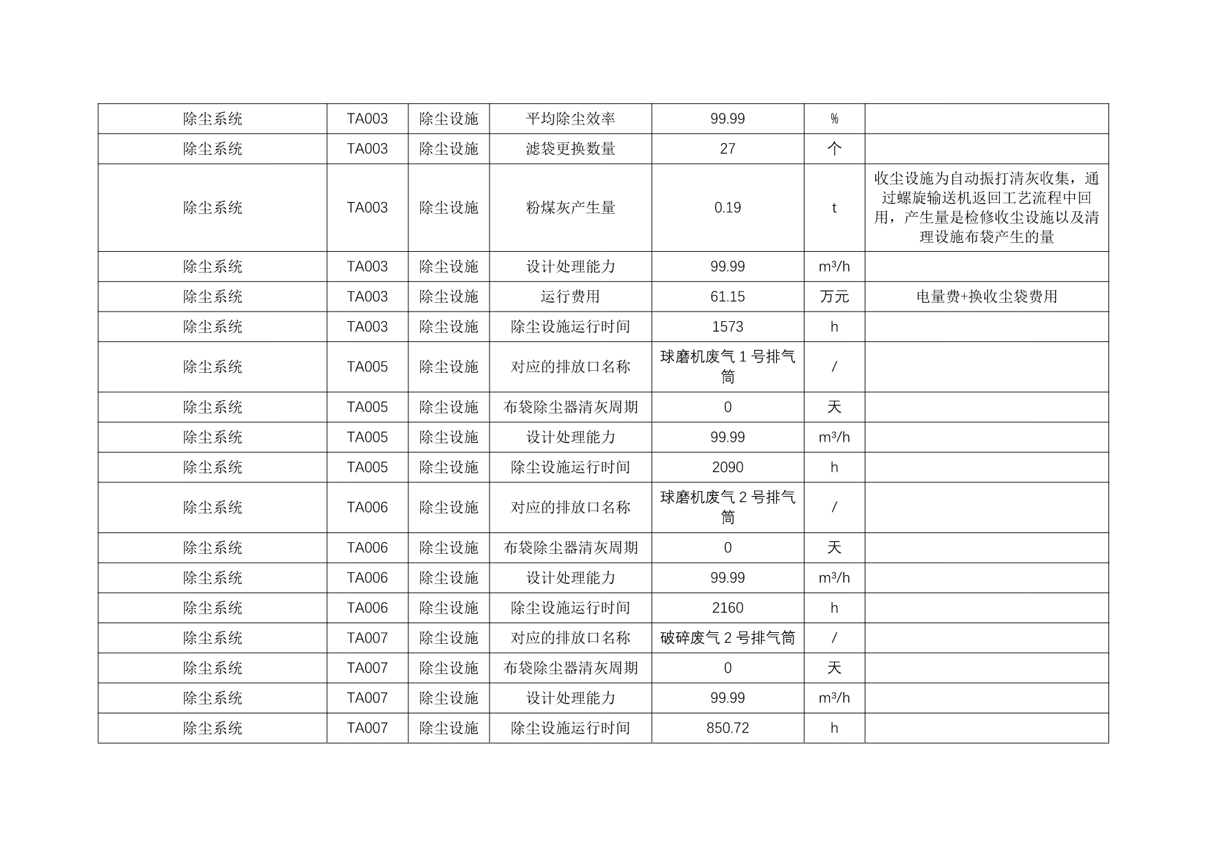 金沙以诚为本(9001cc·中国)有限公司