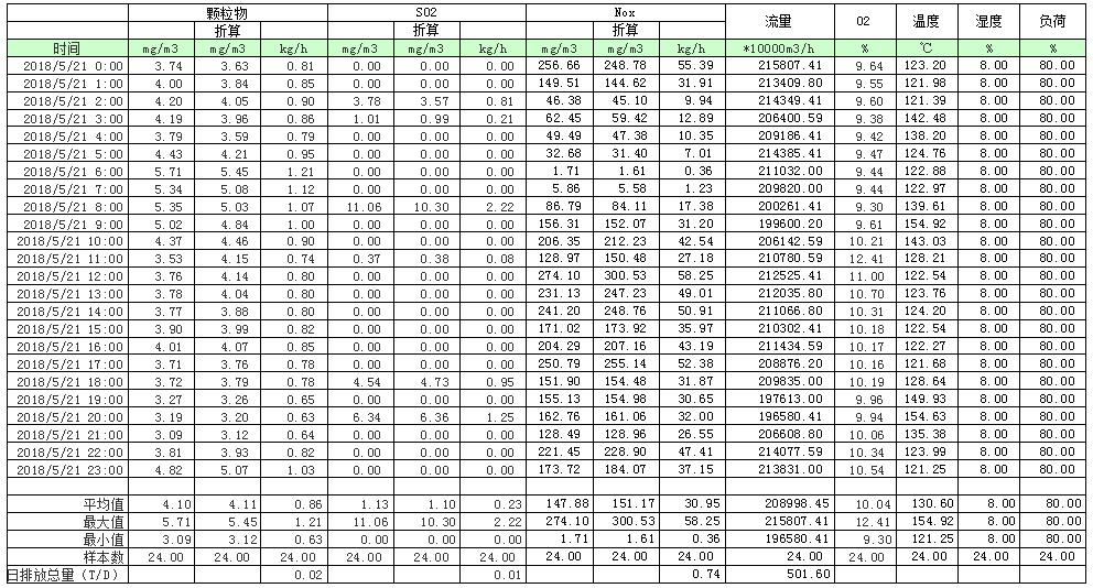 金沙以诚为本(9001cc·中国)有限公司