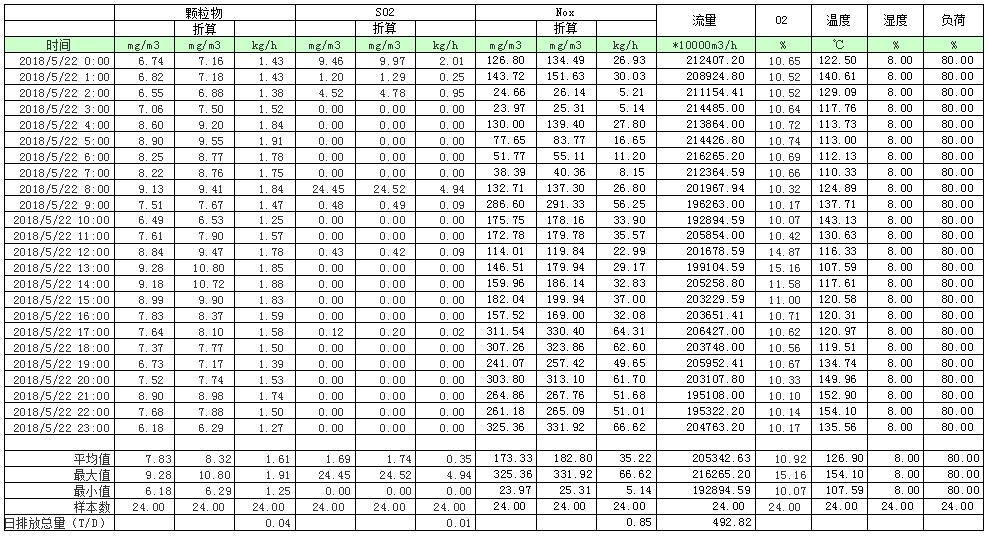 金沙以诚为本(9001cc·中国)有限公司