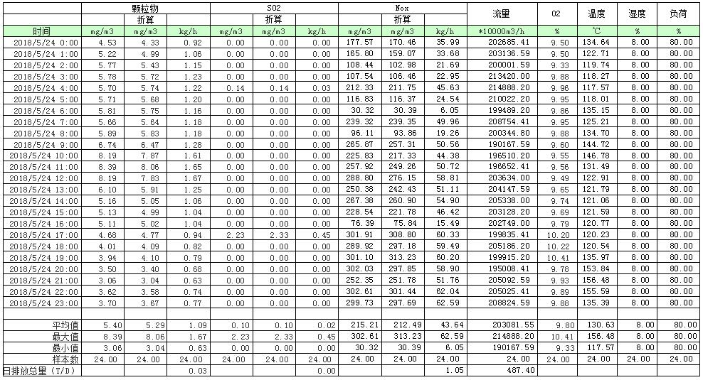 金沙以诚为本(9001cc·中国)有限公司