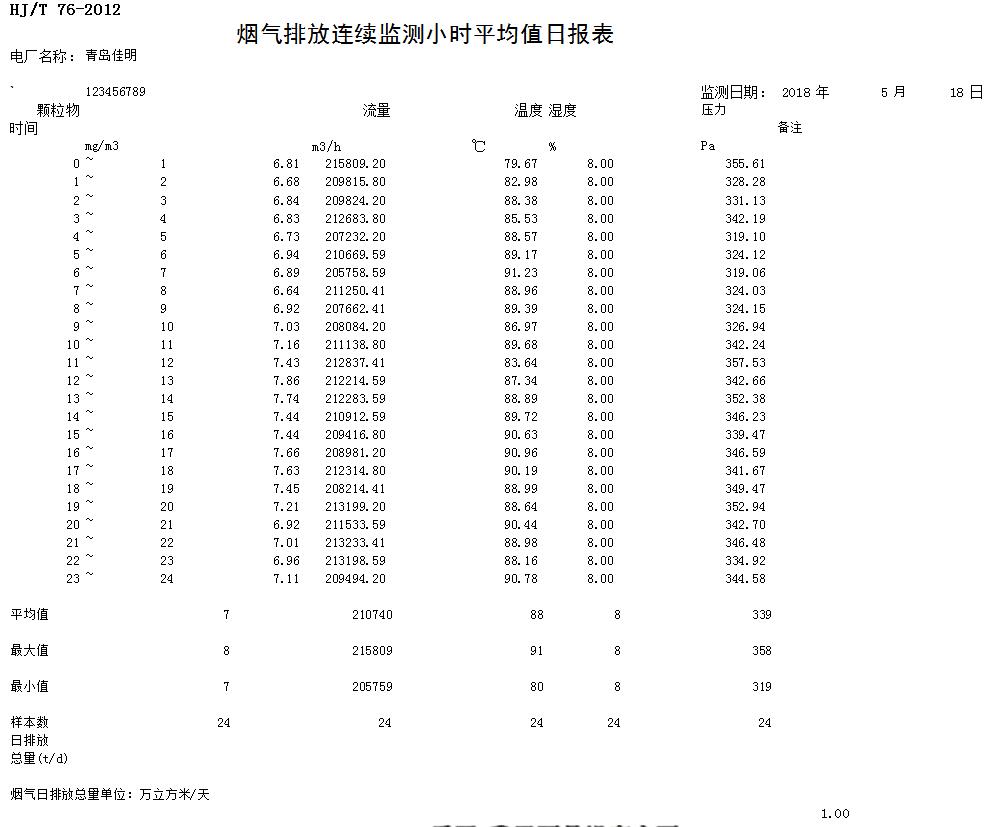 金沙以诚为本(9001cc·中国)有限公司