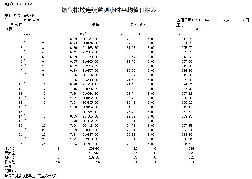 金沙以诚为本(9001cc·中国)有限公司