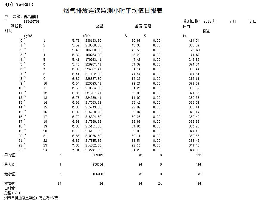 金沙以诚为本(9001cc·中国)有限公司