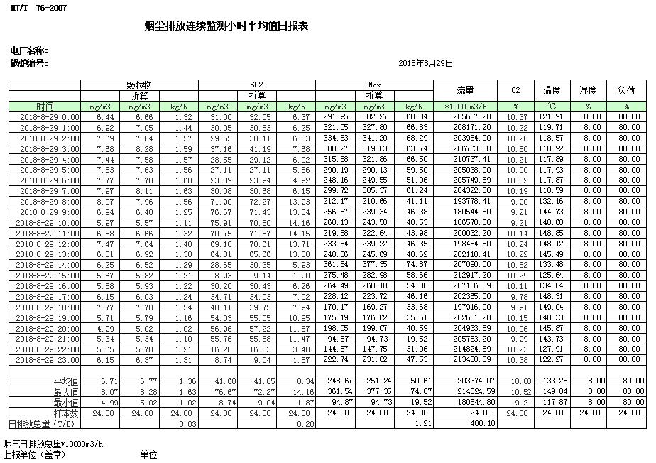 金沙以诚为本(9001cc·中国)有限公司