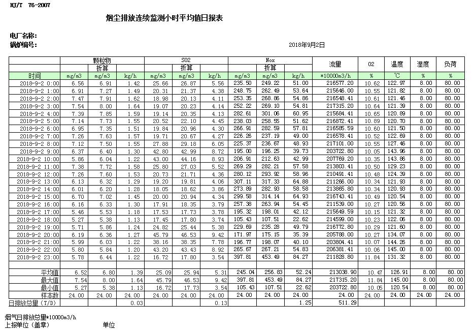 金沙以诚为本(9001cc·中国)有限公司