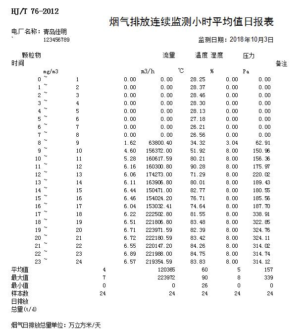 金沙以诚为本(9001cc·中国)有限公司