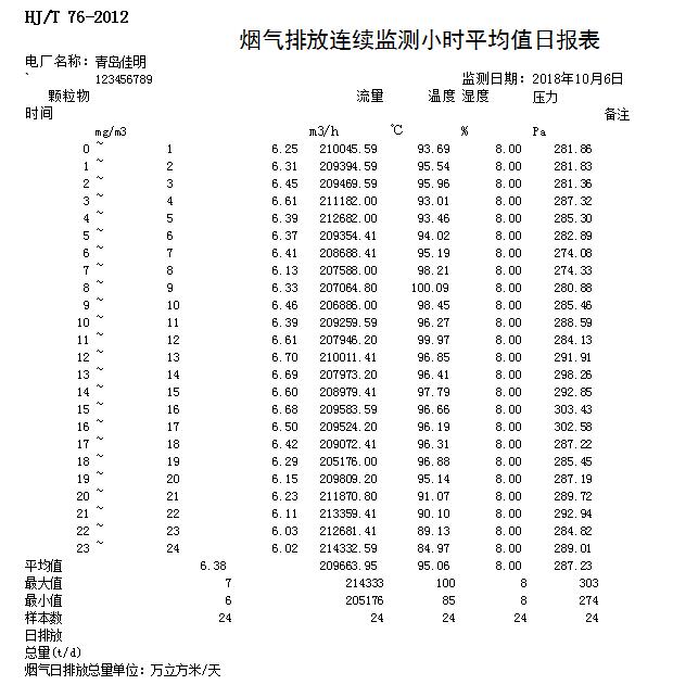 金沙以诚为本(9001cc·中国)有限公司