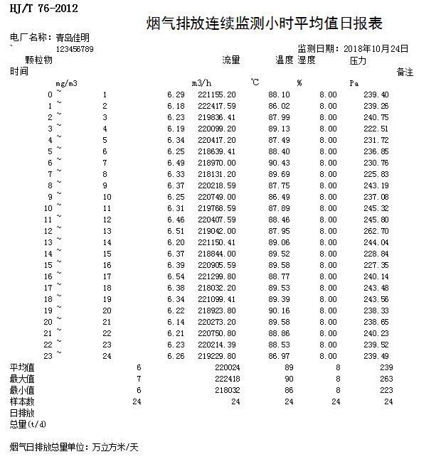 金沙以诚为本(9001cc·中国)有限公司