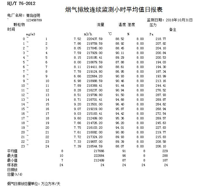 金沙以诚为本(9001cc·中国)有限公司