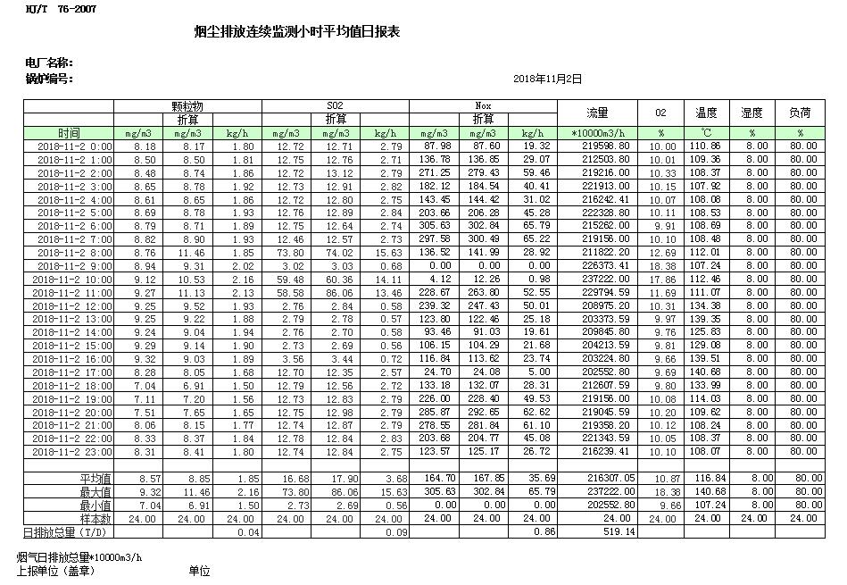 金沙以诚为本(9001cc·中国)有限公司