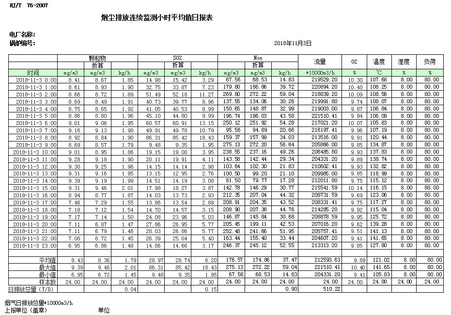 金沙以诚为本(9001cc·中国)有限公司