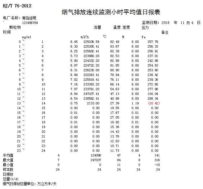 金沙以诚为本(9001cc·中国)有限公司