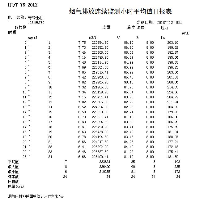 金沙以诚为本(9001cc·中国)有限公司
