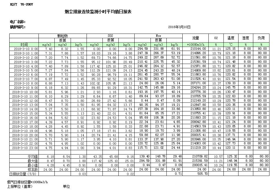 金沙以诚为本(9001cc·中国)有限公司