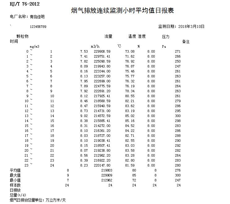 金沙以诚为本(9001cc·中国)有限公司