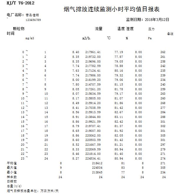 金沙以诚为本(9001cc·中国)有限公司