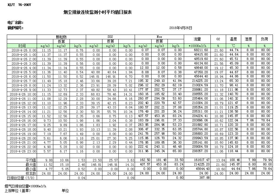 金沙以诚为本(9001cc·中国)有限公司