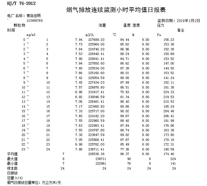 金沙以诚为本(9001cc·中国)有限公司