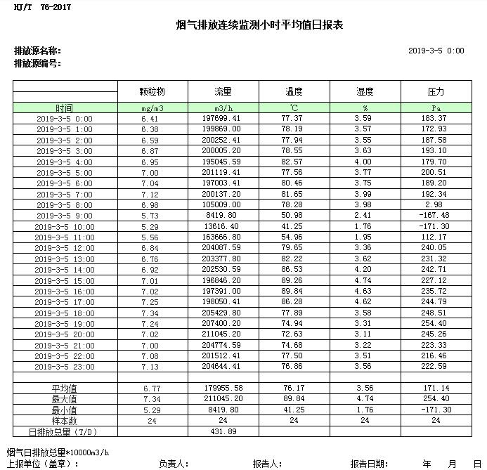 金沙以诚为本(9001cc·中国)有限公司