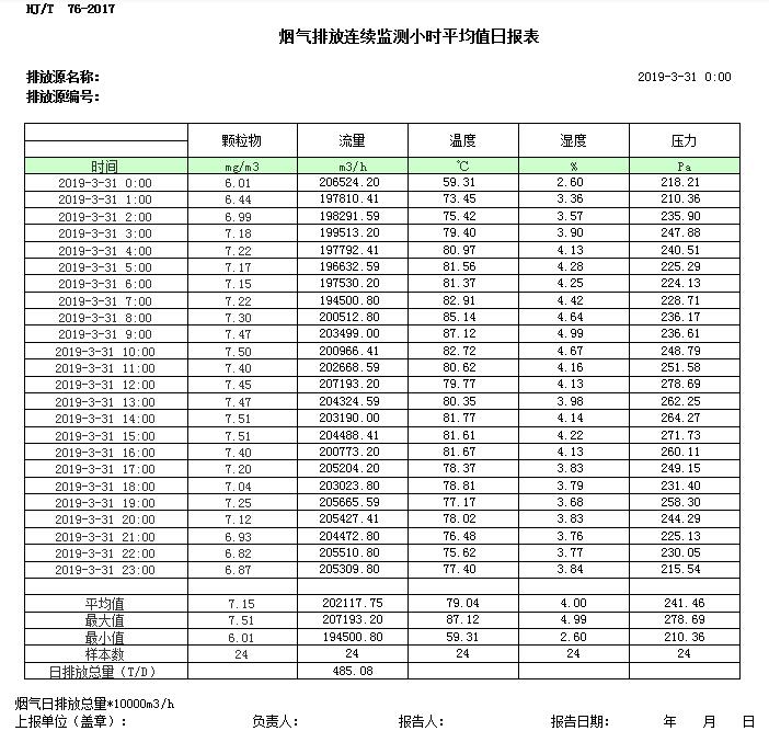 金沙以诚为本(9001cc·中国)有限公司