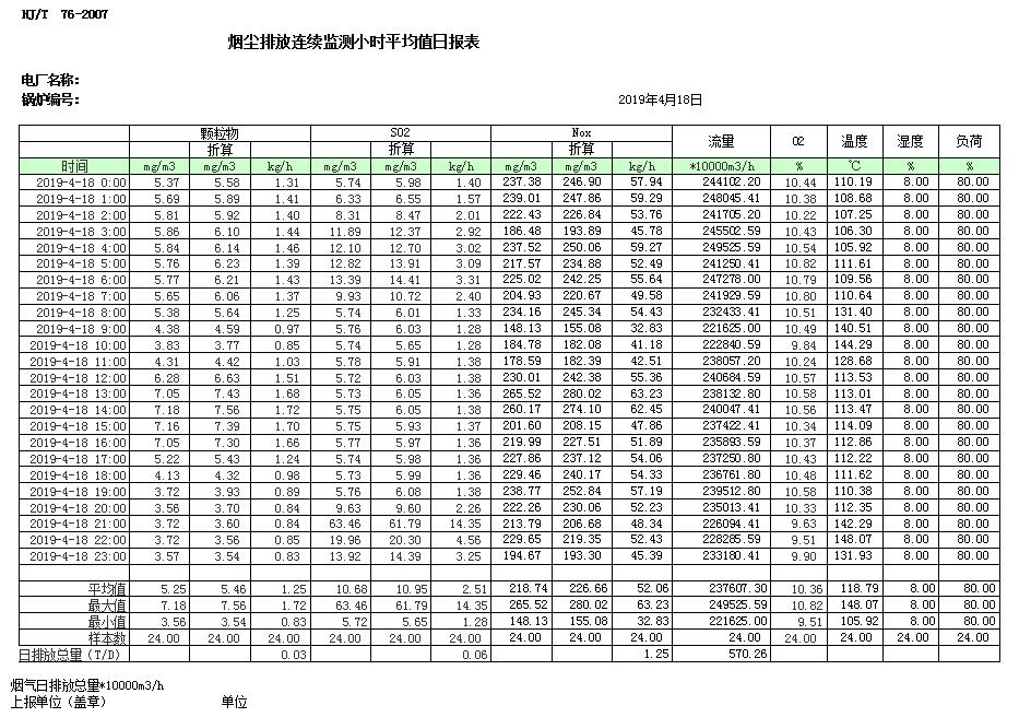金沙以诚为本(9001cc·中国)有限公司