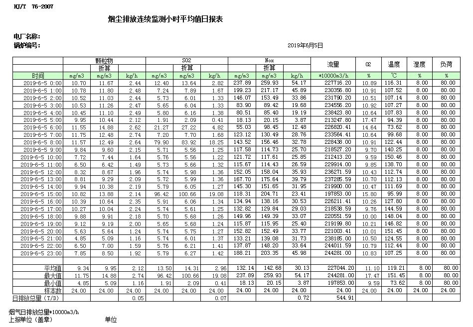 金沙以诚为本(9001cc·中国)有限公司
