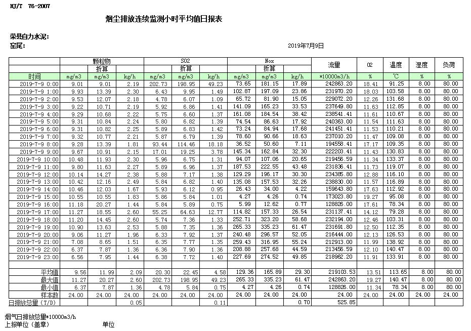 金沙以诚为本(9001cc·中国)有限公司