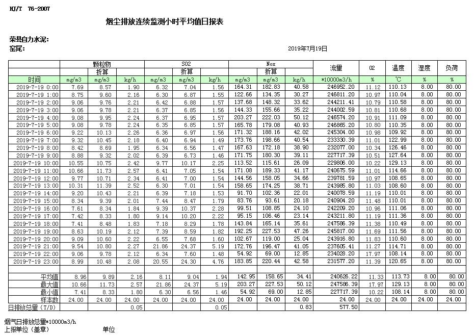 金沙以诚为本(9001cc·中国)有限公司