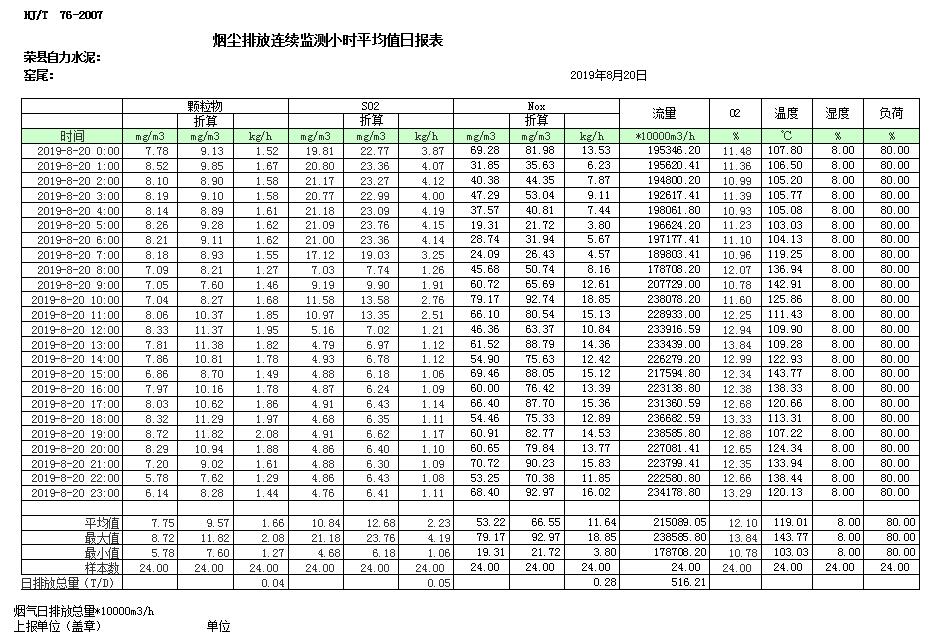金沙以诚为本(9001cc·中国)有限公司