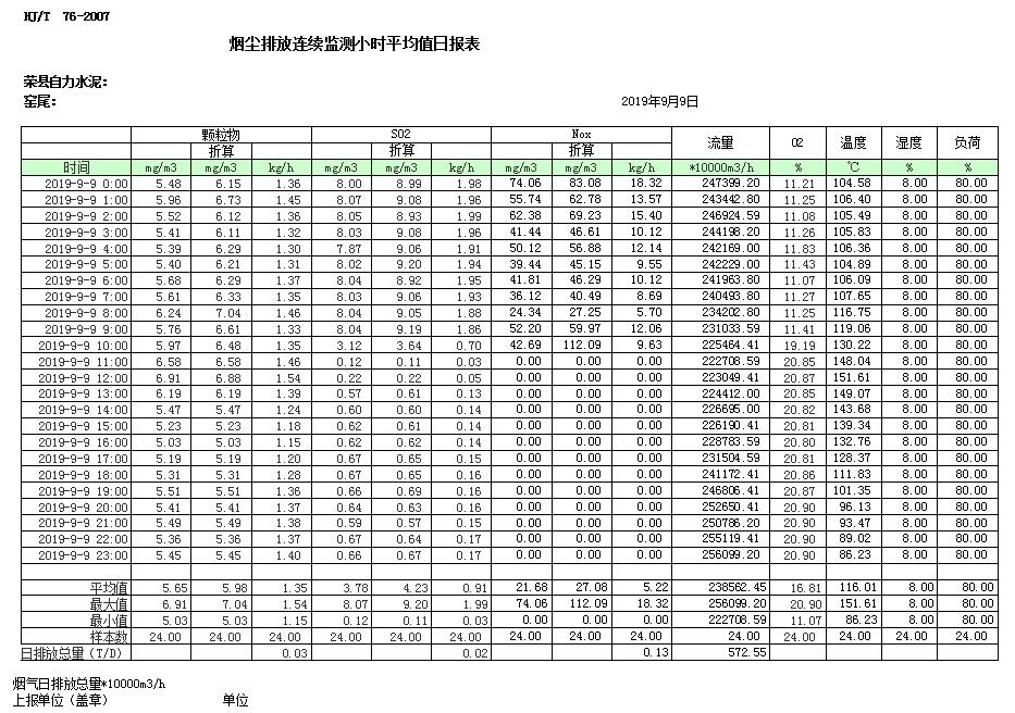 金沙以诚为本(9001cc·中国)有限公司