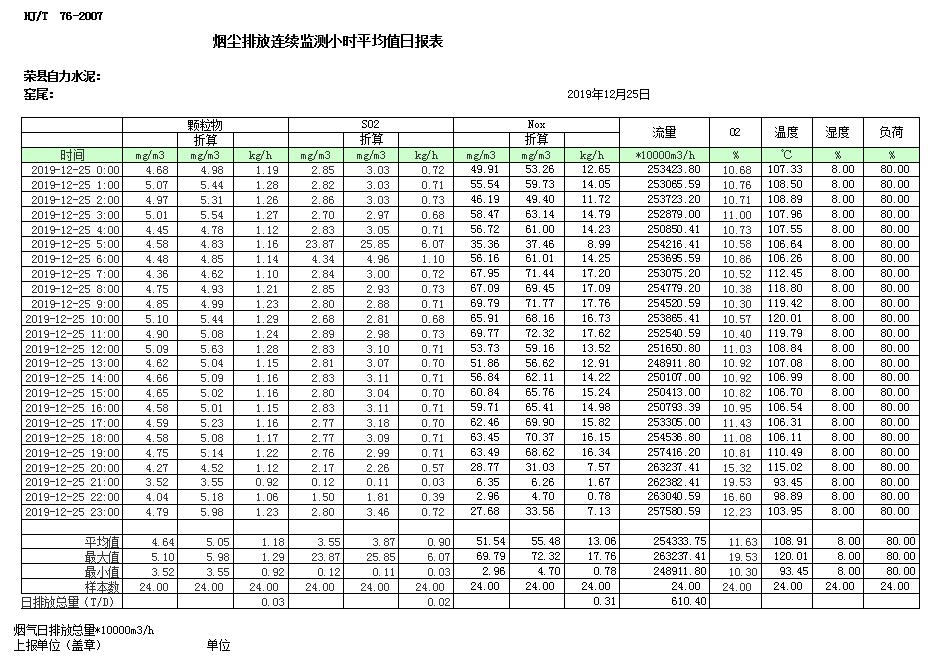 金沙以诚为本(9001cc·中国)有限公司