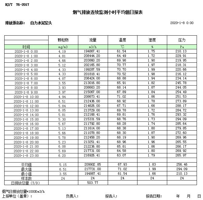 金沙以诚为本(9001cc·中国)有限公司