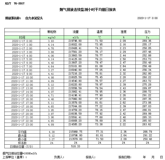 金沙以诚为本(9001cc·中国)有限公司