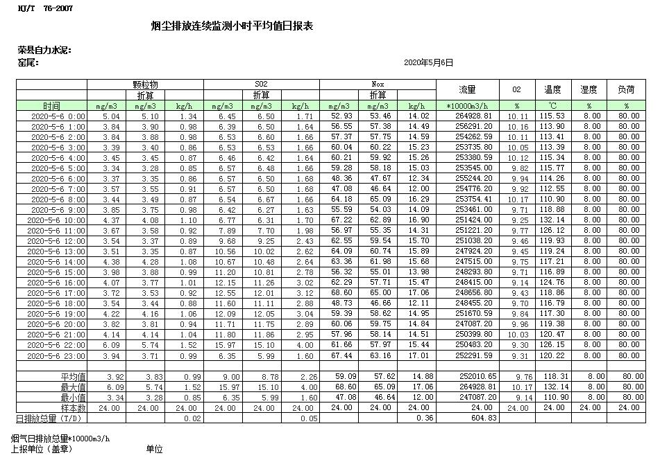 金沙以诚为本(9001cc·中国)有限公司