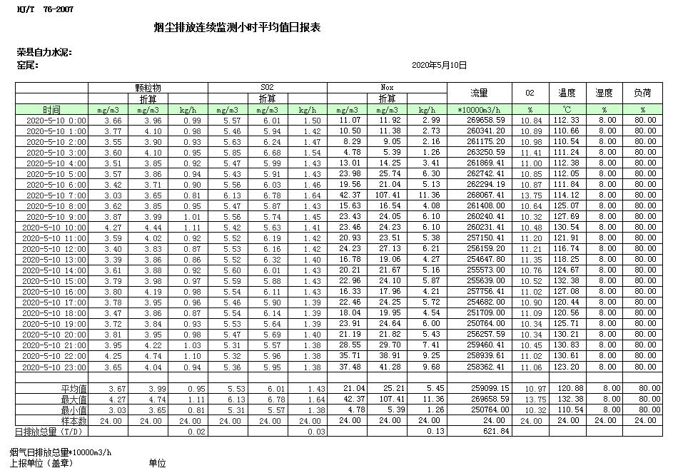 金沙以诚为本(9001cc·中国)有限公司