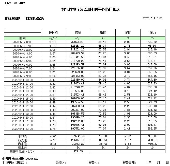 金沙以诚为本(9001cc·中国)有限公司