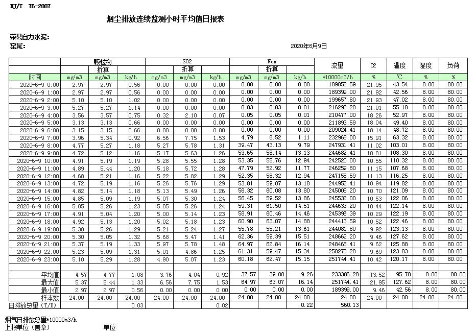 金沙以诚为本(9001cc·中国)有限公司