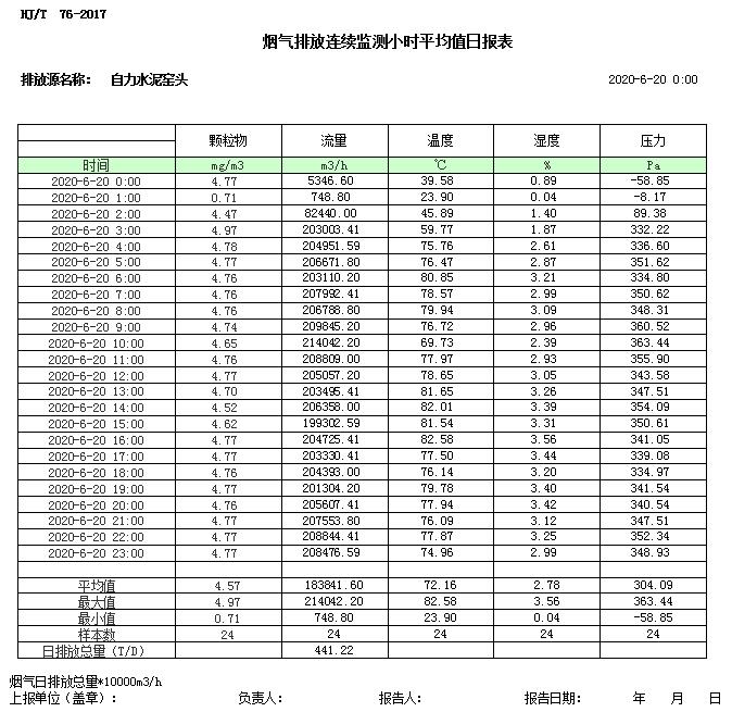 金沙以诚为本(9001cc·中国)有限公司