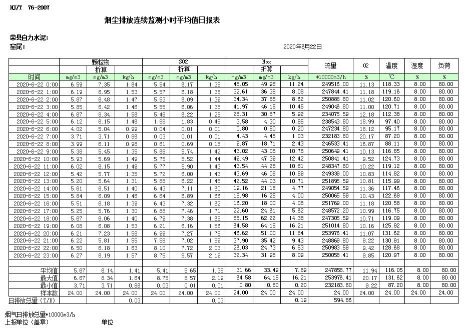 金沙以诚为本(9001cc·中国)有限公司