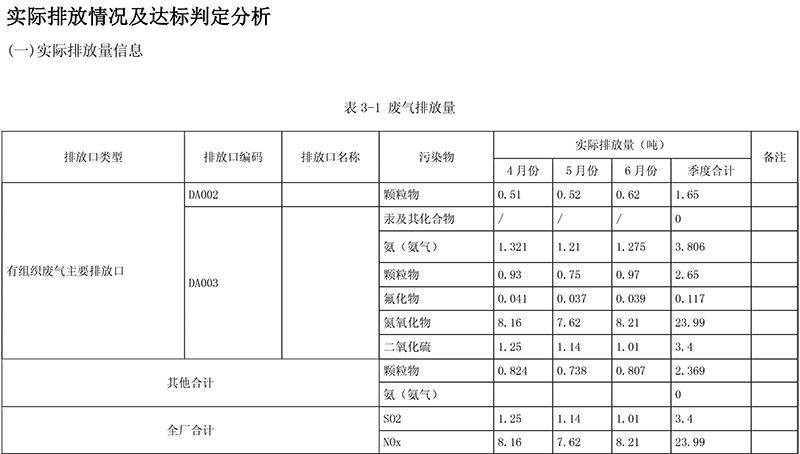 金沙以诚为本(9001cc·中国)有限公司