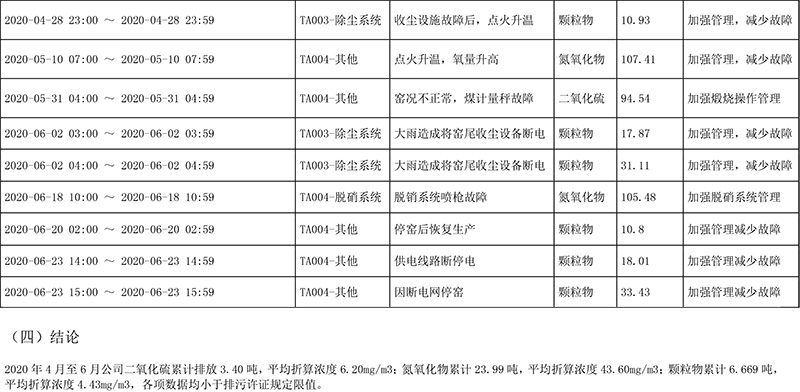 金沙以诚为本(9001cc·中国)有限公司