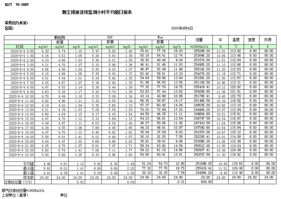 金沙以诚为本(9001cc·中国)有限公司