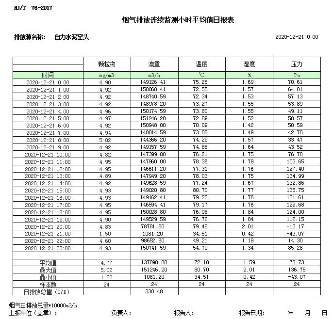 金沙以诚为本(9001cc·中国)有限公司