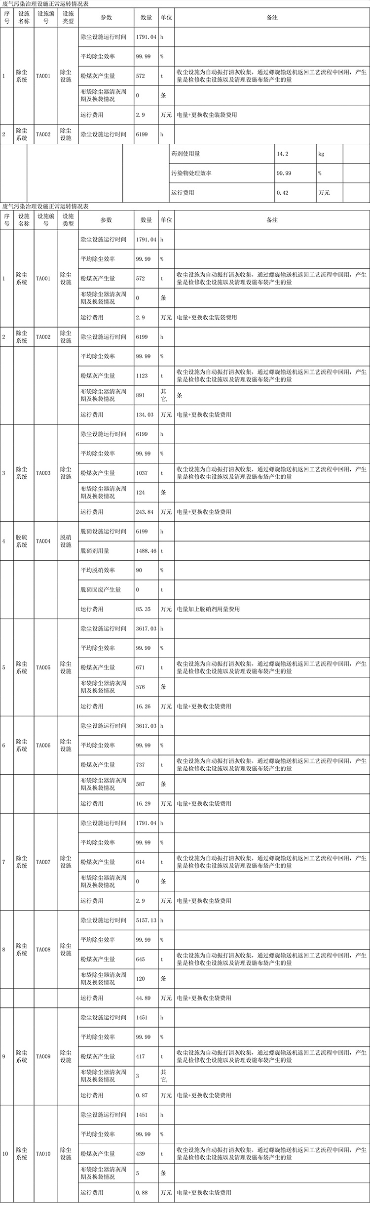 金沙以诚为本(9001cc·中国)有限公司