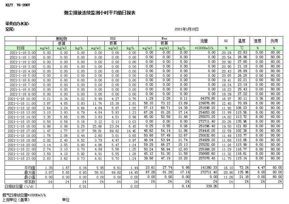金沙以诚为本(9001cc·中国)有限公司