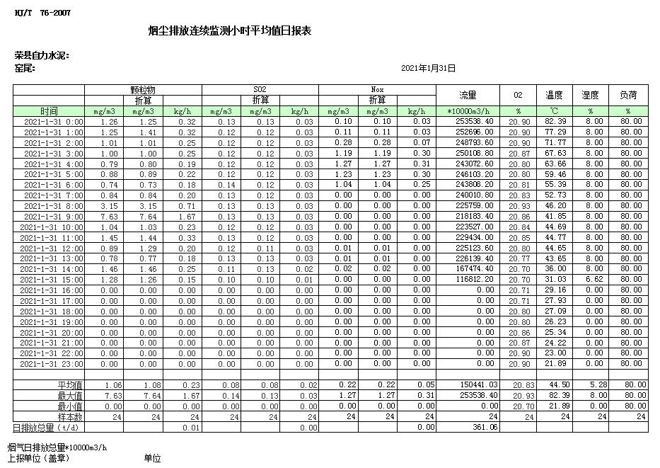 金沙以诚为本(9001cc·中国)有限公司