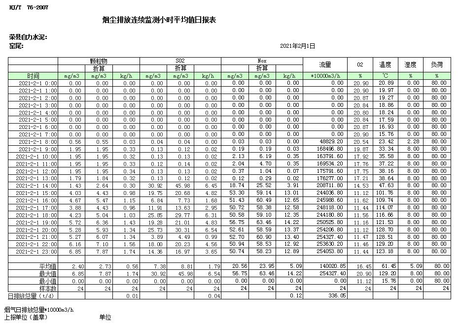 金沙以诚为本(9001cc·中国)有限公司