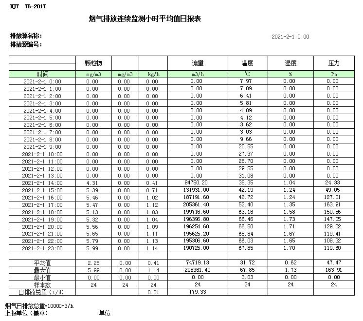 金沙以诚为本(9001cc·中国)有限公司
