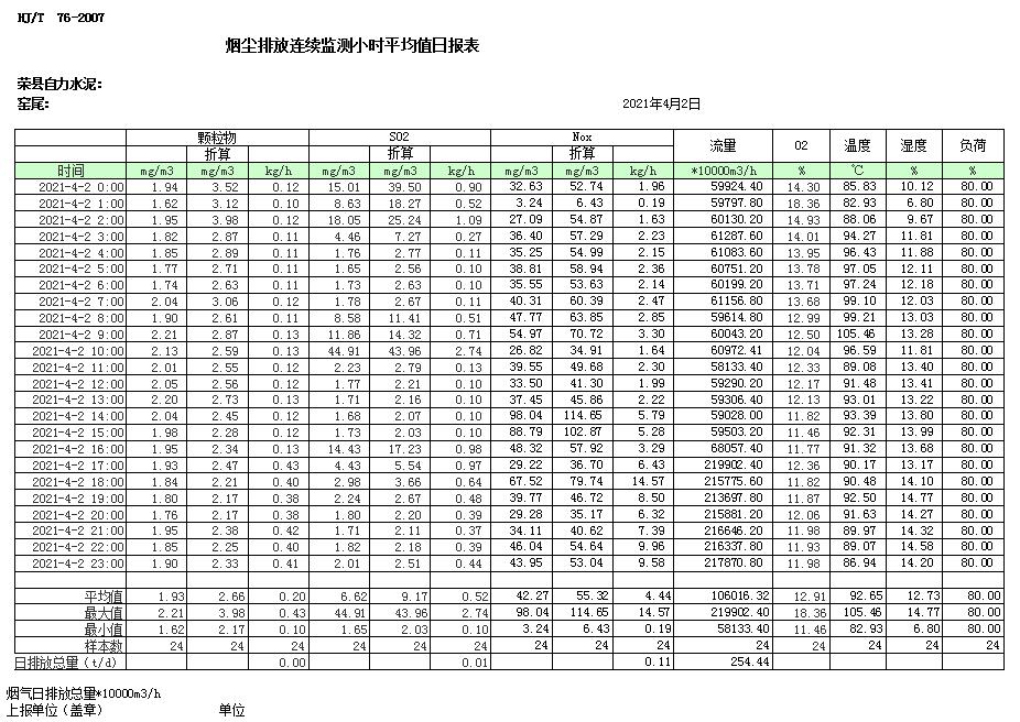 金沙以诚为本(9001cc·中国)有限公司