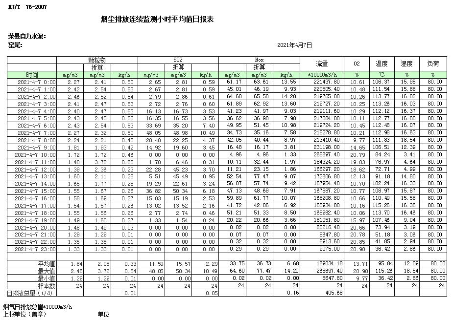 金沙以诚为本(9001cc·中国)有限公司